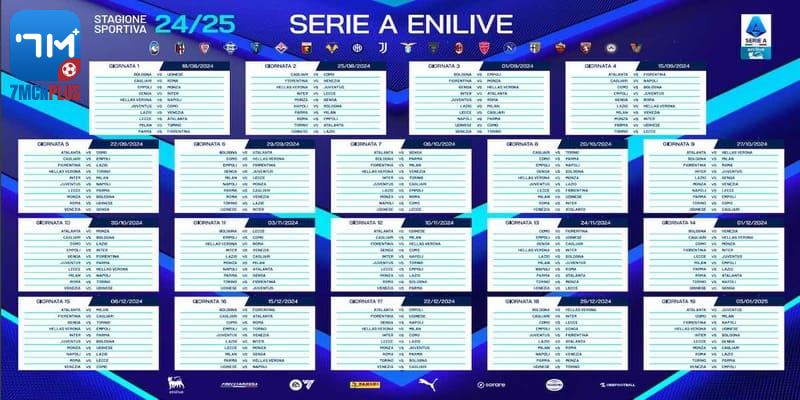 Lịch thi đấu Serie A mới nhất