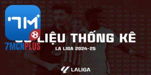 Số Liệu Thống Kê La LigaThống Kê Trận Đấu La Liga 2024/25 | Phân Tích Chi Tiết Số Liệu Đội Bóng & Cầu Thủ | 7M