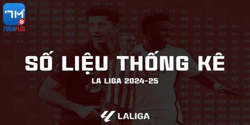 Số Liệu Thống Kê La LigaThống Kê Trận Đấu La Liga 2024/25 | Phân Tích Chi Tiết Số Liệu Đội Bóng & Cầu Thủ | 7M