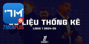 Thống kê trận đấu Ligue 1 2024/25: Cập nhật chi tiết tại 7M